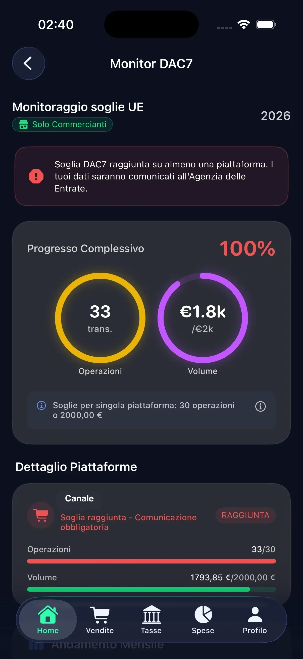 Screenshot Forfy del monitor DAC7 per marketplace
